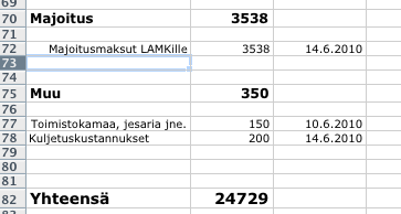Vastaavien menoja Vastaavien menoja